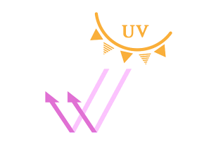 銀離子抗菌刷絲的抗菌效果會受光照影響嗎?