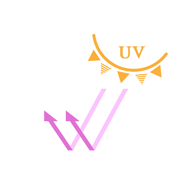 抗UV刷絲.png 抗UV刷絲.png